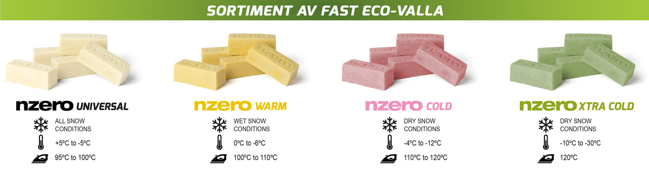 Fast Eco Skidvalla